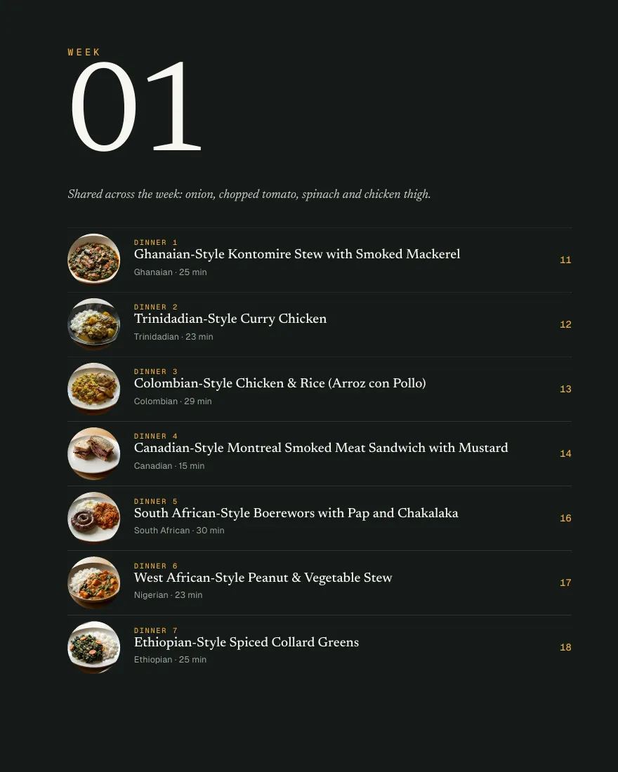 A week of dinners page from Solo Supper: Americas & Africa