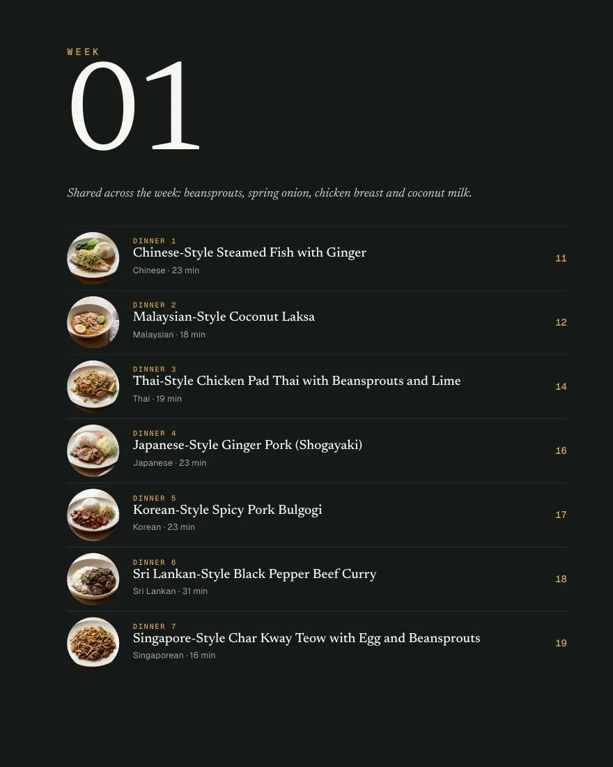 A week of dinners page from Solo Supper: Asia