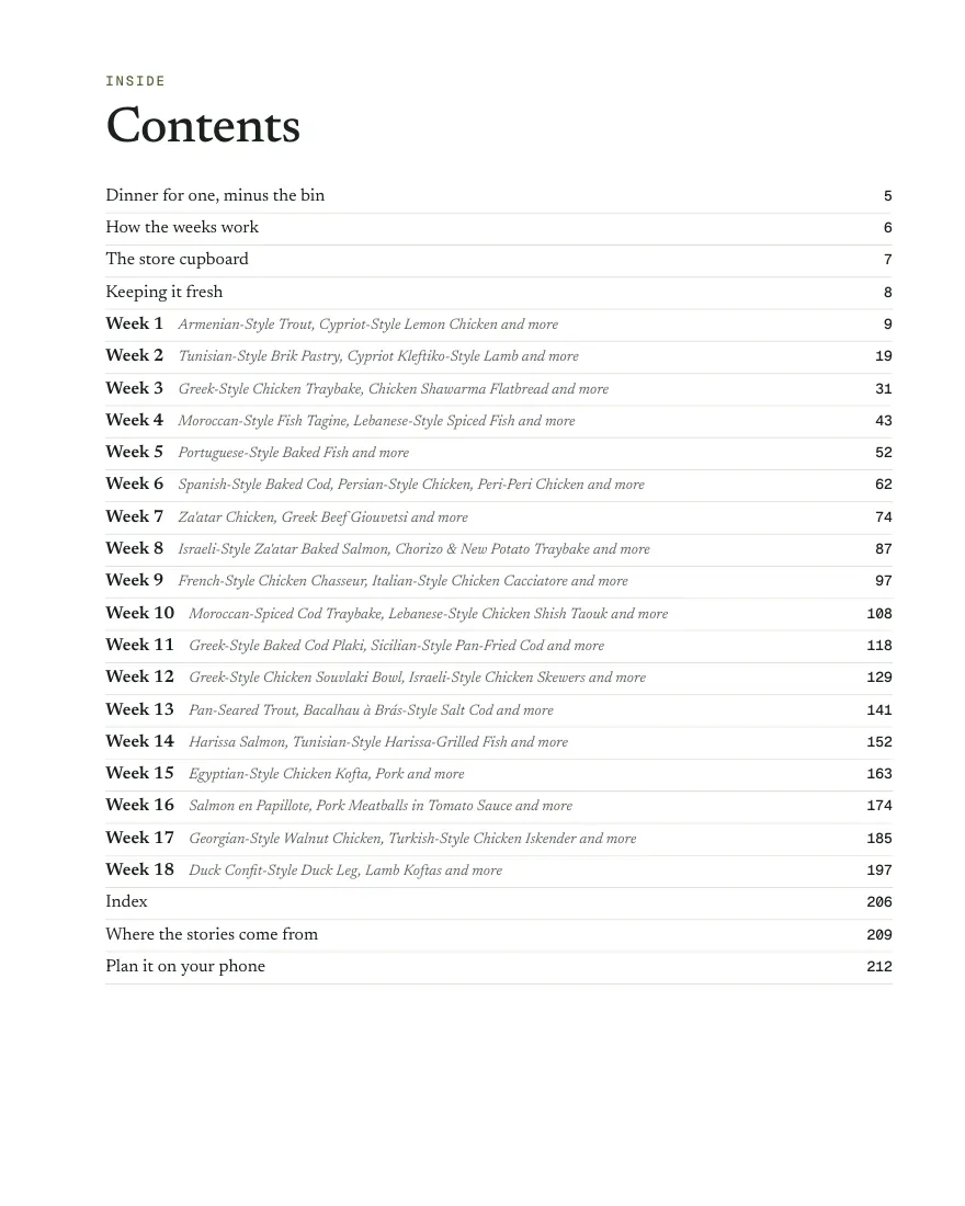 Contents page from Solo Supper: Mediterranean & Middle East