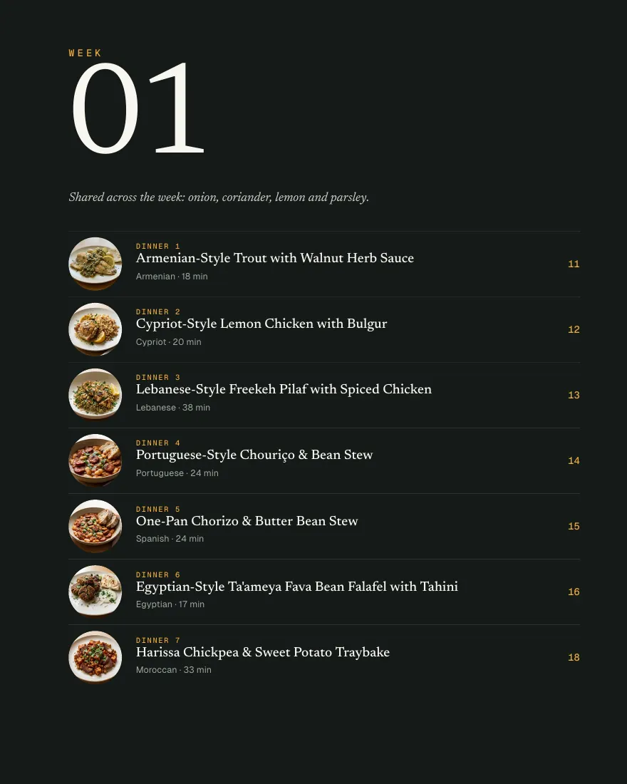 A week of dinners page from Solo Supper: Mediterranean & Middle East