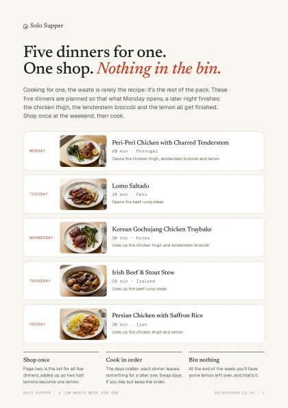 The free low-waste week: five dinners for one, one shop